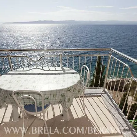 Victoria Appartement *